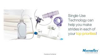 Improve Productivity and Operational Efficiency with Single Use Technology [upl. by Waugh]