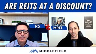 REITs Huge Opportunity in Real Estate Covered Call REIT ETF MREL vs RS  QampA wMiddlefield [upl. by Koloski]