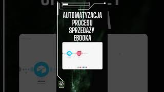 Automatyczna sprzedaż ebooka książki ebook sprzedaz zarabiajonline pieniądze biznes pieniądze [upl. by Noel]