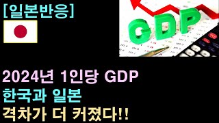 일본반응 2024년 1인당 GDP 한국이 일본보다 훨씬 높아졌다 [upl. by Tubb877]