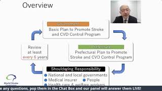 World Stroke Organization [upl. by Hameean]