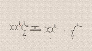 Ciprofloxacino antibacteriano análisis retrosintético [upl. by Philine565]