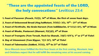 The Seven Biblical Feasts [upl. by Westbrook335]