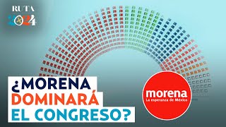 Morena logra mayoría calificada en el Senado y Cámara de diputados ¿cómo quedará el Congreso [upl. by Yelsa]