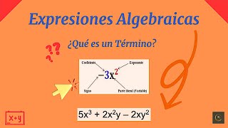 ✅️ EXPRESIONES ALGEBRAICAS [upl. by Scheld709]