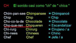 Aprender Holandés  Lecciones de holandés  La combinación ch y sch en holandés [upl. by Sexela]