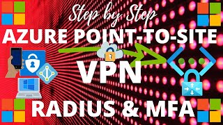 Azure VPN Point to Site with RADIUS NPS Azure AD Multi Factor Authentication MFA Extension [upl. by Clayborn447]