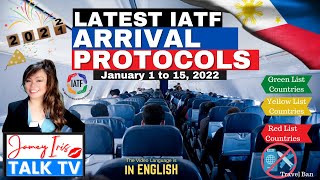 2022 IATF Latest Protocols for ForeignersNon OFWs amp OFWs Arriving in the Philippines in ENGLISH [upl. by Kcirnek]