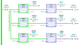 Three Motors in PLC with Delayed ON and OFF Time Program [upl. by Nailimixam206]