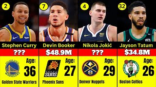 Highest Paid NBA Players in 20242025 Season  Top Earning NBA Stars [upl. by Enyalaj]