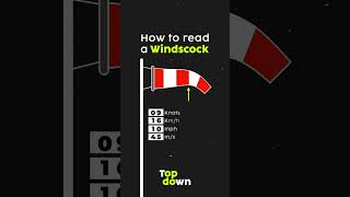 how to read a windscock  how to calculate wind speed by windscock [upl. by Leirol]