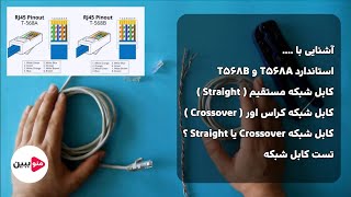 تفاوت کابل شبکه کراس Crossover با کابل شبکه مستقیم Straight [upl. by French]