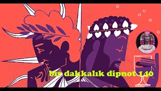 Bir dakkalık dipnot 140 Postheroizm Nietzsche İsa ve Dionysos [upl. by Xanthus]