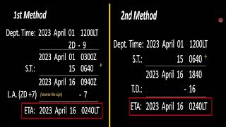 ETA Calculation Passing IDL [upl. by Asela]