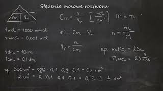 Stężenie molowe roztworu Metoda krzyżowa Masa molowa Omówienie wzorów Zamiana jednostek [upl. by Nivle]