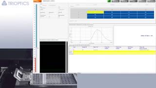 OptiSpheric® IOL PRO 2 for IOL lens testing [upl. by Nytsirhc]