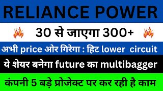 Reliance power share latest news  Big game in reliance power  FII and DII buying reliance power [upl. by Notsirhc]