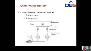 DBS UN COMPENSATED TRANSMISSION LINEIVBTECHISEMUNITIVREACTIVE POWER CONTROLPSOC [upl. by Boru]