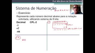 Como representar números binários negativos em notação por CPL2  Complemento 2 [upl. by Enirolf97]