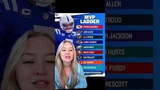 Whos the NFL MVP Frontrunner After Week 1 🏆🏈 [upl. by Morie974]