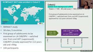 Next Steps for LongActing ART Navigating the Unanswered Questions [upl. by Gnoix]