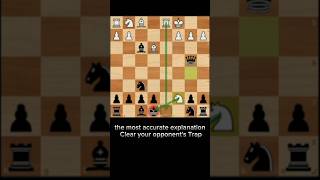 understand the best moves in the game of chess [upl. by Jurgen]