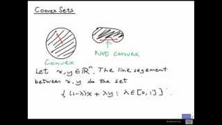 Convex Sets  Introduction [upl. by Nnylharas]