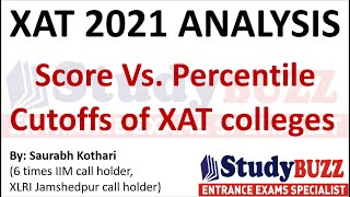 XAT 2021 analysis  Score Vs Percentile  XAT expected cutoff for each college [upl. by Northington]