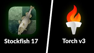 Stockfish 17 vs Torch v3 ║ Draw [upl. by Vil53]