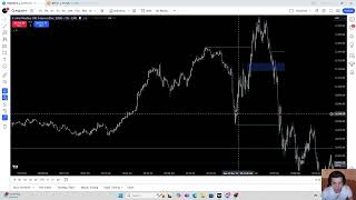 Trade recapbreakdown Simplicity 11252024 [upl. by Abbate913]