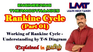 Introduction to Rankine Cycle Working Principle of simple Rankine cycleThermodynamicsin Tamil [upl. by Foulk]