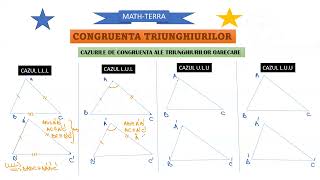 Congruenta triunghiurilor oarecare [upl. by Ilke]