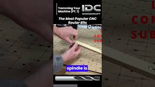 Tramming Your CNC Router [upl. by Eenaj]