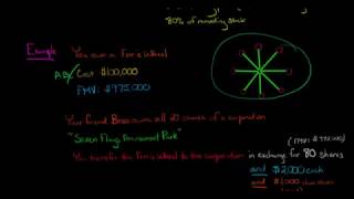 How to Calculate Corporations Basis in a Section 351 Transaction US Corporate Tax [upl. by Papagena]