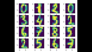 Handwritten Digits Classification Logistic Regression from Scratch in Python [upl. by Erdda773]