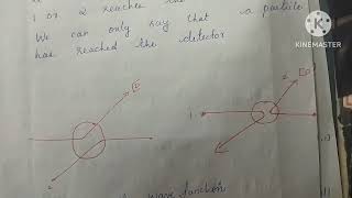 Quantum mechanics Identical Particles  Indistinguishability of particle [upl. by Trofmoc193]