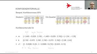 59Lineare Regression Konfidenzintervalle [upl. by Pearle500]