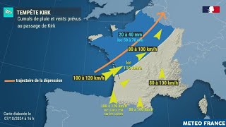 Arrivée Imminente de lOuragan KIRK  La Trajectoire Exacte est Désormais Connue  Météo France [upl. by Wayolle144]