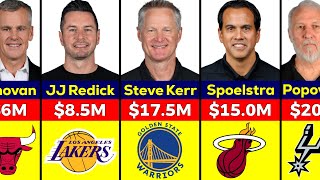 NBA Highest Paid Coaches Salary in 202425 [upl. by Hedva]