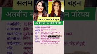 अलविरा खान जीवन परिचय biography of alvira khan biography viralvideos [upl. by Mame]