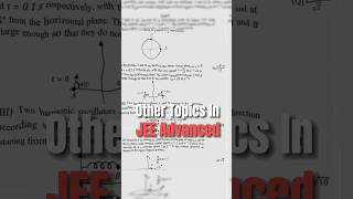 Rotational Motion Supremacy In JEE Advanced 🛐  IIT Motivation Status iit jee2024 [upl. by Ilhsa]