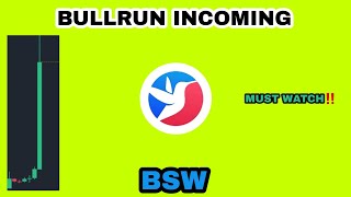 BSW COIN BULLRUN COMING IN DECEMBER 2023‼️ BISWAP NEW TARGETS‼️ BSW CRYPTO NEXT TARGETS ANALYSIS [upl. by Jeanne]