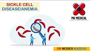 Anaemia anemia  classification microcytic normocytic and macrocytic and pathophysiology [upl. by Zingg]