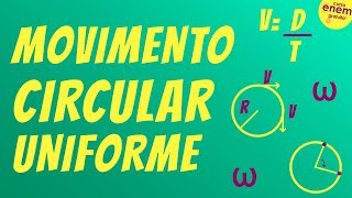 MOVIMENTO CIRCULAR UNIFORME  Resumo de Física para o Enem [upl. by Granese839]