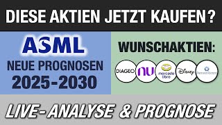 KAUFChance bei diesen Aktien  Analyse Eurer TOP Aktien [upl. by Elysia]