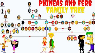 The Complete Phineas And Ferb Family Tree [upl. by Immanuel]