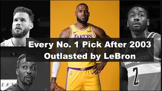 The Rise and Fall of Every No 1 Draft Pick Selected After LeBron James No Longer In NBA [upl. by Arten]