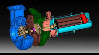 Motor Generator Unit  Heat MGUH [upl. by Renard]