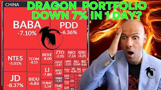 The Dragon Portfolio Chinese Tech Investment Strategies BIDU FOCUS [upl. by Eda]