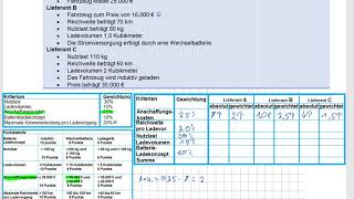 IM MIKP 5 Nov 2016 A4 Nutzwertanalyse [upl. by Dehnel]